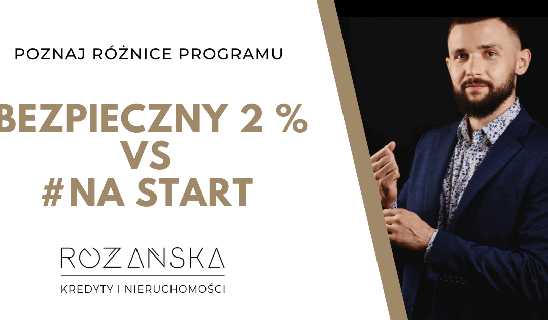 Inwestycje w nieruchomości – działać czy czekać?
